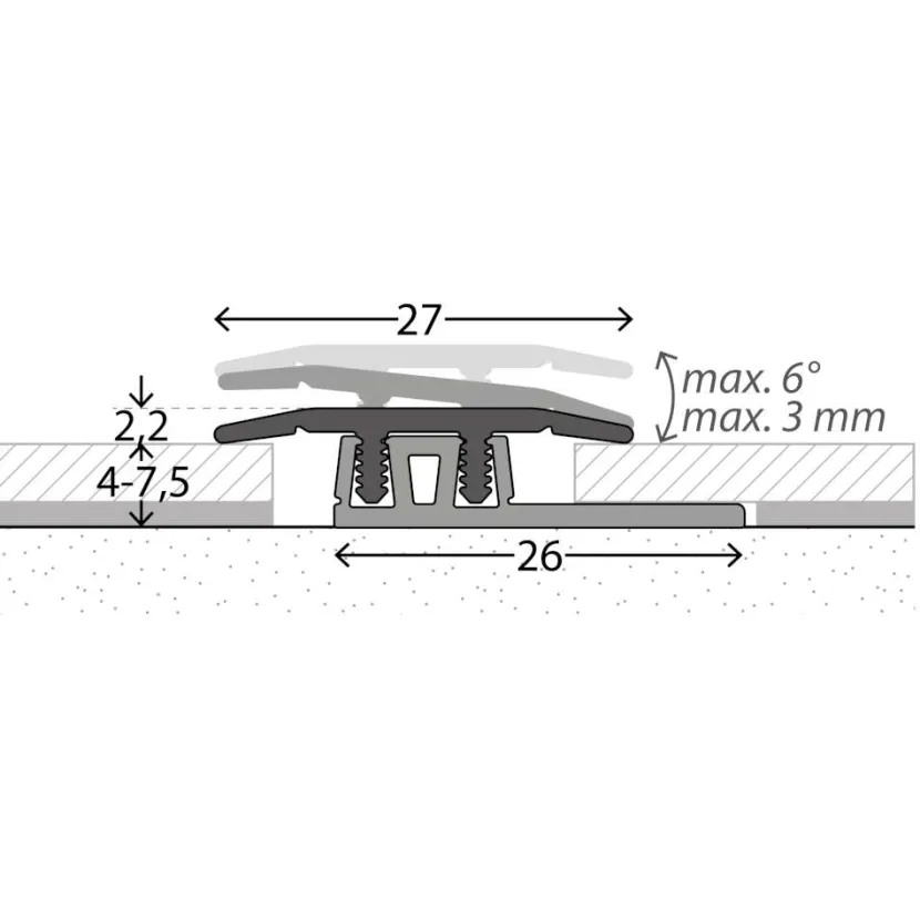 Übergangsprofil für Ihren Design-Bodenbelag