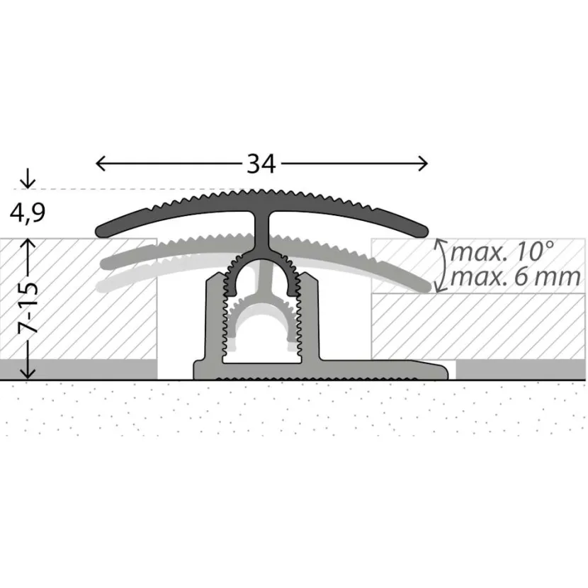 Übergangsprofil für Laminat und Multilayer oder Fertigparkett