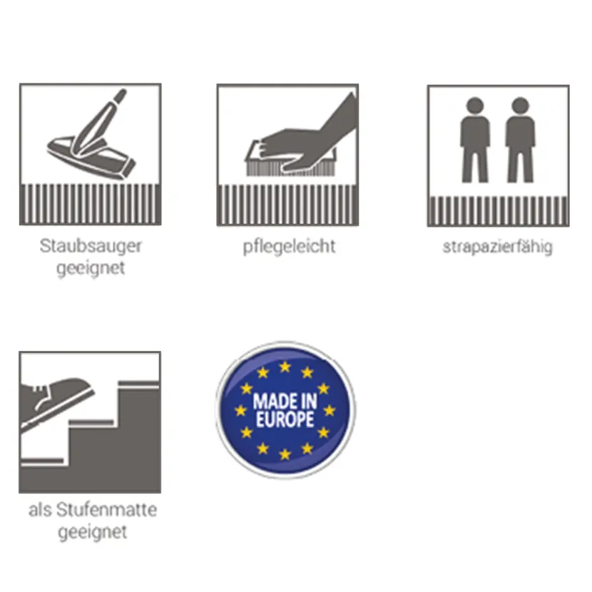 Stufenmatte für Ihre Treppen